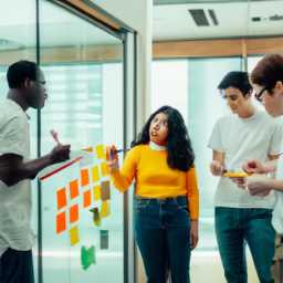 Как провести CustDev (Customer Development) и понять клиентов